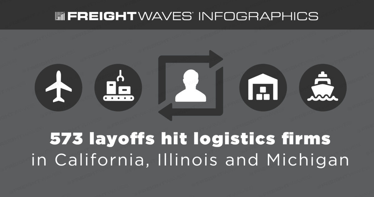 www.freightwaves.com