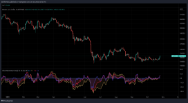 BTCUSD_2022-10-27_09-52-46.png