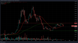 BTCUSD_2023-09-01_14-46-56.png