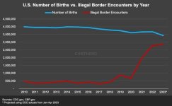 border-birth.jpg