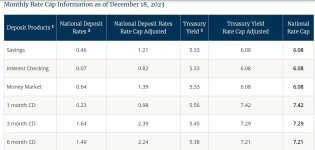 rates.JPG