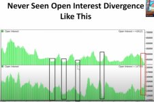 OI Divergence.jpg