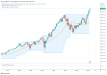 SPX_2024-03-20_15-39-07.png