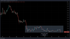 BTCUSD_2022-11-09_08-11-26.png