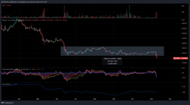 BTCUSD_2022-11-10_10-16-44.png