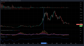 BTCUSD_2022-11-10_10-18-39.png