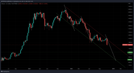 BTCUSD_2022-11-10_14-31-45.png