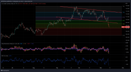 DXY_2022-11-11_20-48-53.png