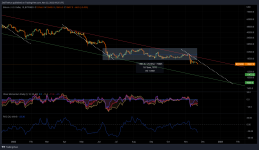 BTCUSD_2022-11-22_20-25-44.png