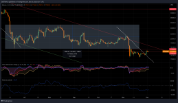 BTCUSD_2022-12-03_13-17-01.png