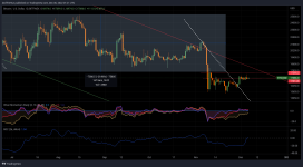 BTCUSD_2022-12-06_12-21-44.png