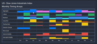 DJIND-M-Array-12-02-2022.png