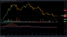 BTCUSD_2023-01-09_15-53-23.png