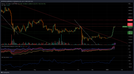 BTCUSD_2023-01-18_10-07-18.png