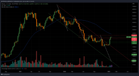 BTCUSD_2023-01-24_22-26-32.png