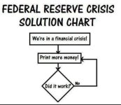 federal reserve19.jpg