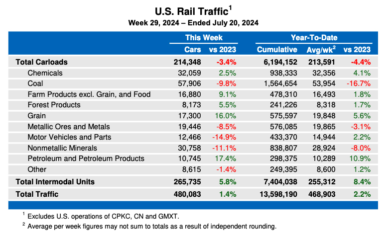 www.freightwaves.com