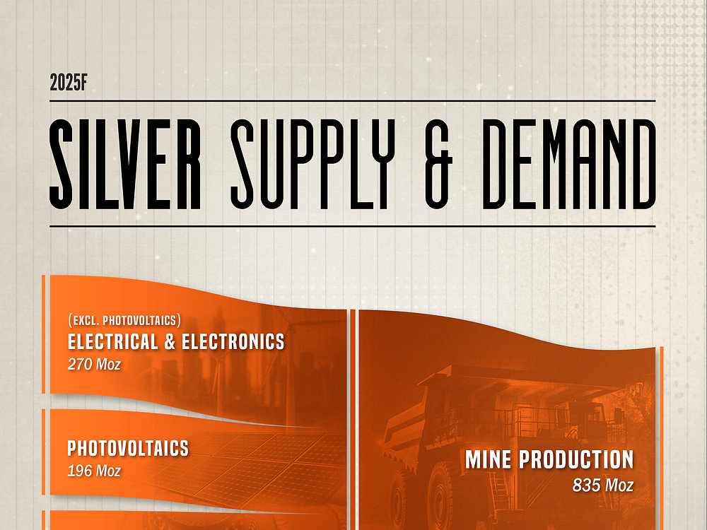 www.miningvisuals.com